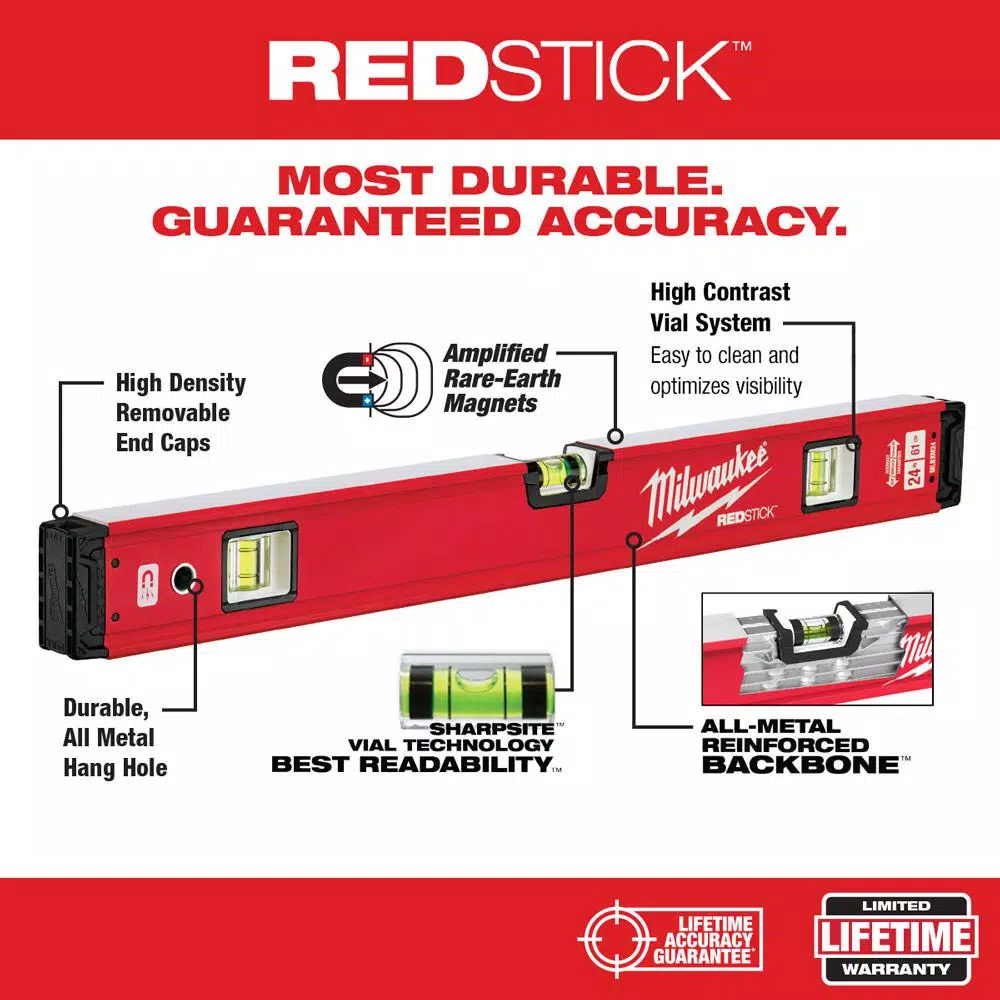 Milwaukee REDSTICK Magnetic Box and Torpedo Level Set with 48 in. Storage Bag