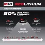 Milwaukee M18 FUEL 1/2 in. High Torque Impact Wrench Kit w/ Two 6.0 Ah Batteries thumbnail 8