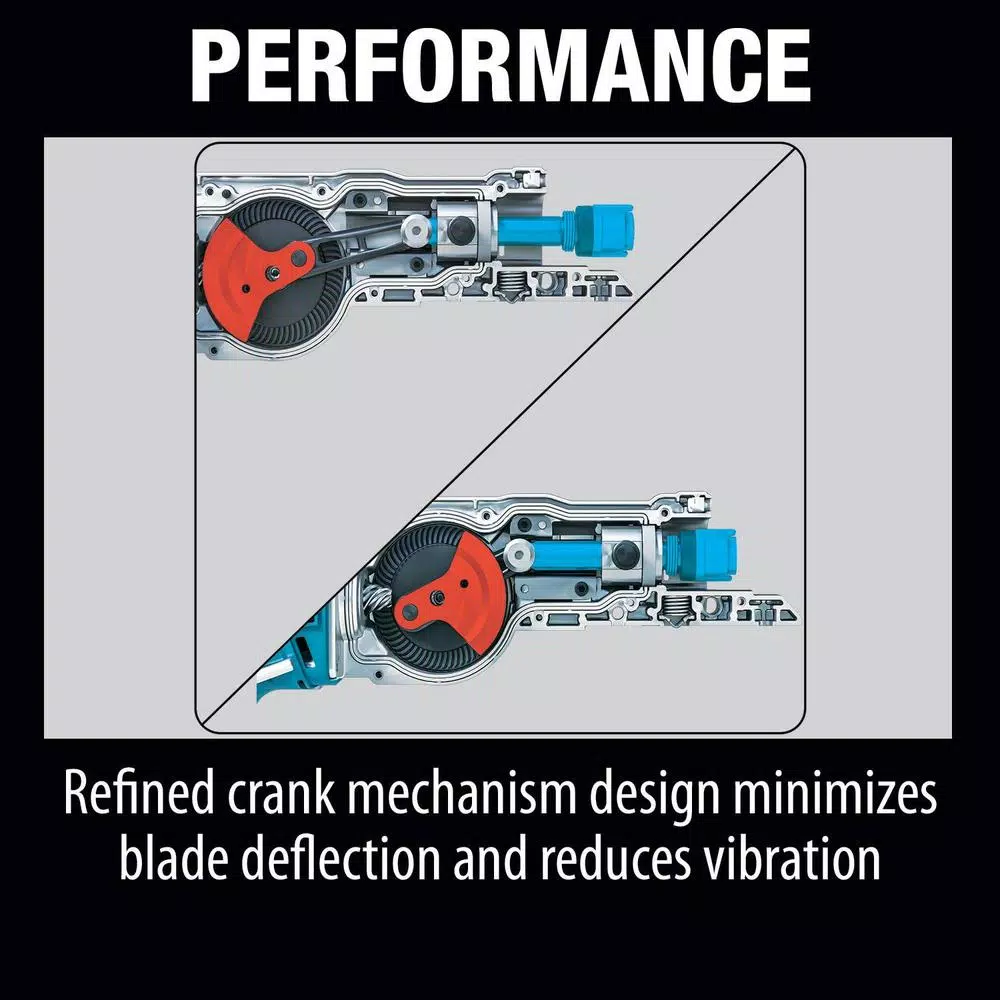 Makita 18V LXT Lithium-Ion Cordless Reciprocating Saw Kit with 5.0Ah Batteries and Charger