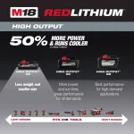 Milwaukee M18 REDLITHIUM HIGH OUTPUT CP 3.0Ah 18V Lithium-Ion Battery Pack (2-Pack) thumbnail 3