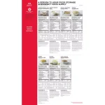 Augason Farms 72-Hour 4-Person Emergency Food Supply Evacuation Pail - 176 Servings thumbnail 2