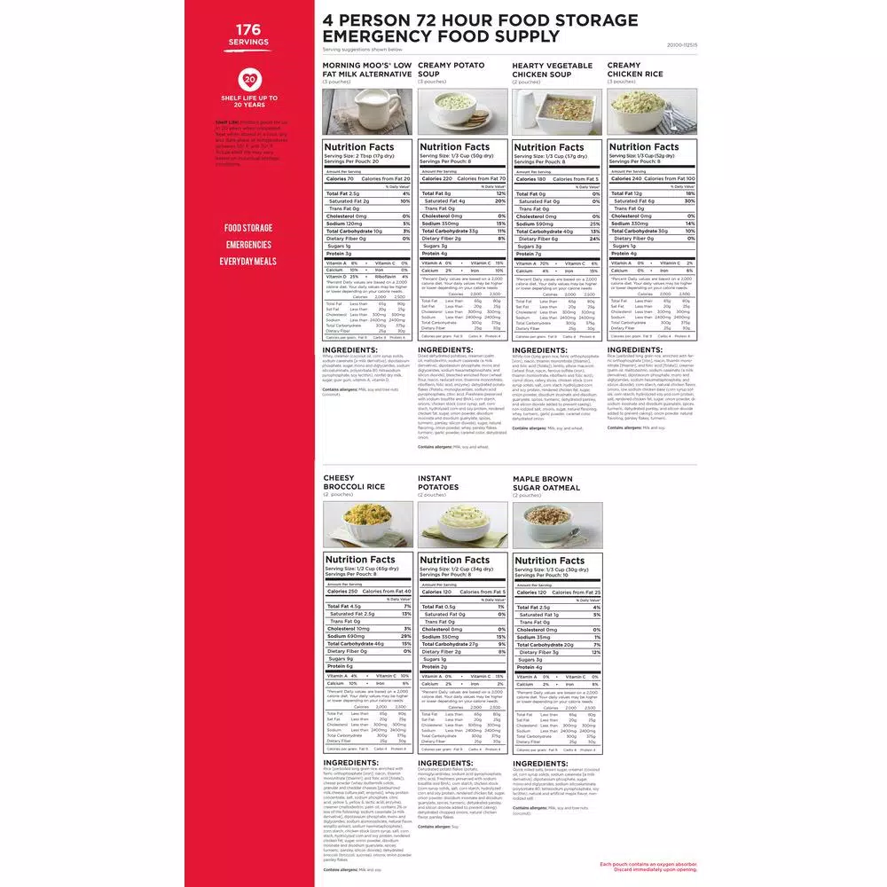 Augason Farms 72-Hour 4-Person Emergency Food Supply Evacuation Pail - 176 Servings