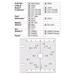 POWERTEC Router Fluting Jig for Custom Moldings and Grooves thumbnail 4