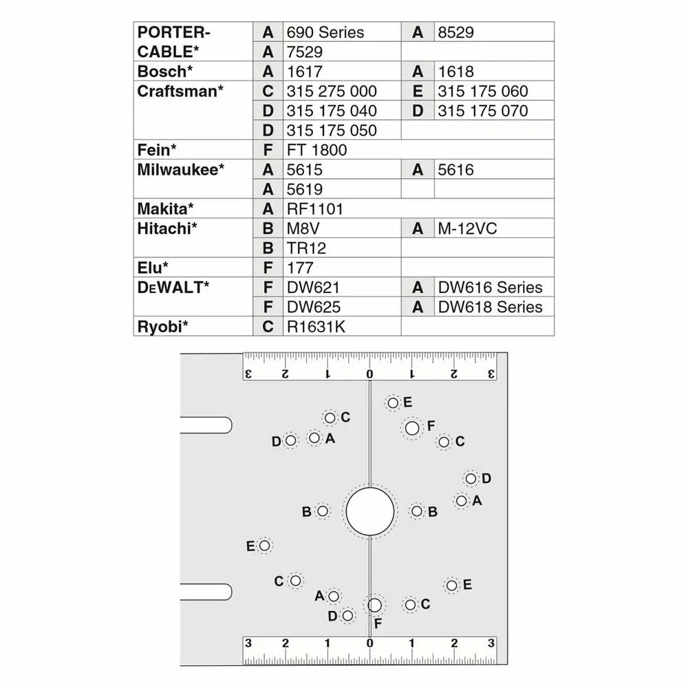 POWERTEC Router Fluting Jig for Custom Moldings and Grooves