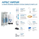 APEC Water Systems APEC RO-QUICK90 4-Stage Under-Sink Reverse Osmosis Drinking Water Filtration System thumbnail 8
