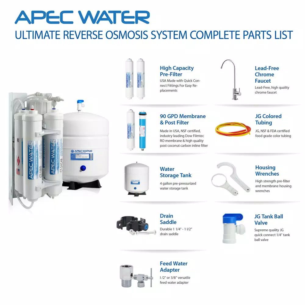 APEC Water Systems APEC RO-QUICK90 4-Stage Under-Sink Reverse Osmosis Drinking Water Filtration System