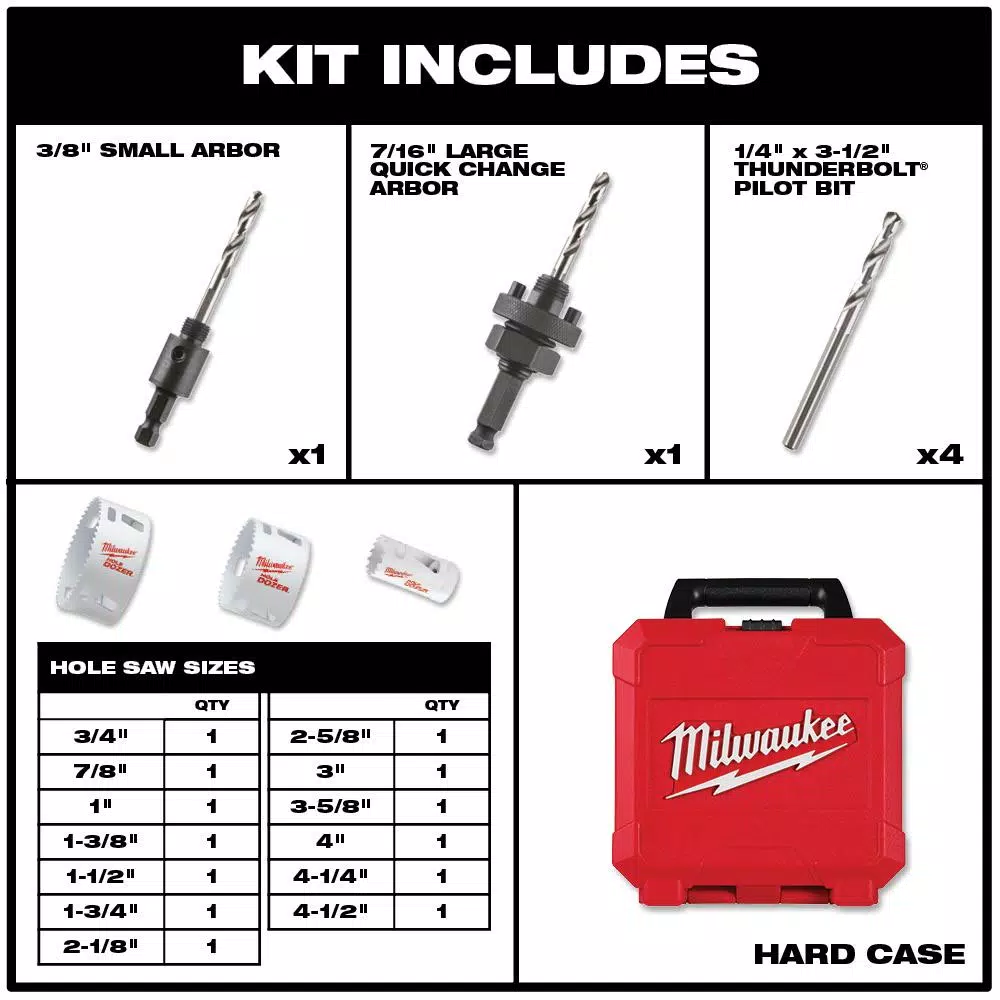 Milwaukee Hole Dozer Bi-Metal Hole Saw & SHOCKWAVE Impact Duty Bit Set, 65-Piece