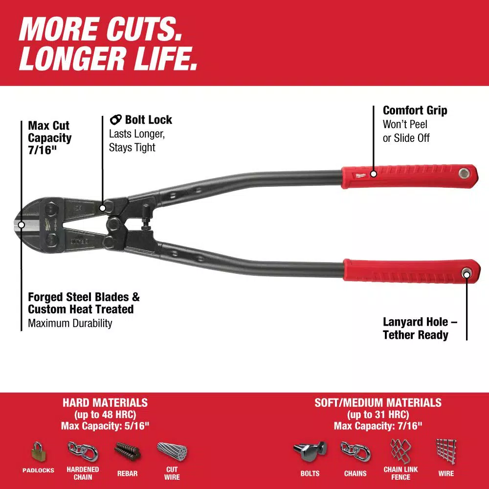 Milwaukee 24 in. Bolt Cutter with 7/16 in. Max Cut Capacity