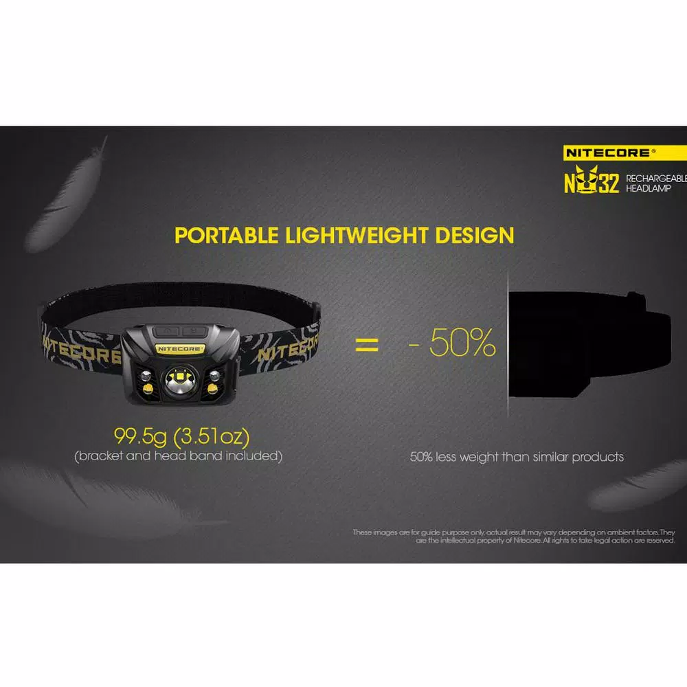 NITECORE NU32 USB Rechargeable LED Headlamp, 550 Lumens, Red Light & High CRI Auxiliary LEDs