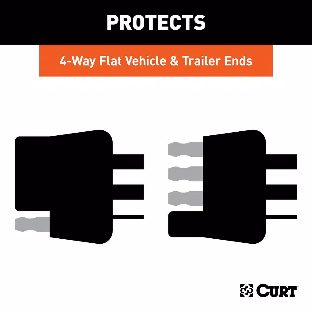 CURT 4-Way Flat Connector Dust Cover Set - Black Rubber Trailer Plug and Socket Covers