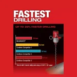 Milwaukee M18 FUEL ONE-KEY 7/16 in. Hex High Torque Impact Wrench, 18V Brushless Cordless (Tool-Only) thumbnail 4