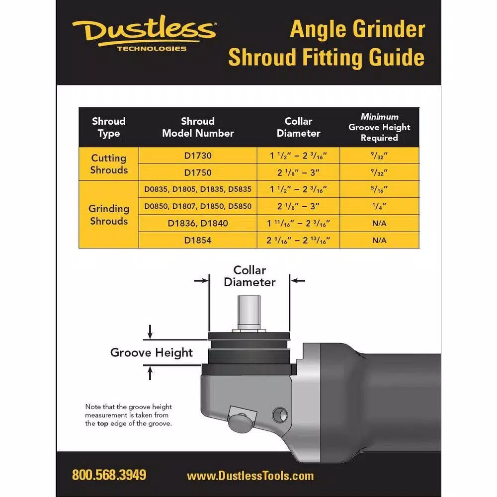 Dustless Technologies 5 in. Universal Dust Shroud Pro for Angle Grinders - Dust Control System