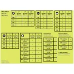 RYOBI 70-Piece Impact Rated Driving Bit Set with Bonus 25 ft. Tape Measure thumbnail 6