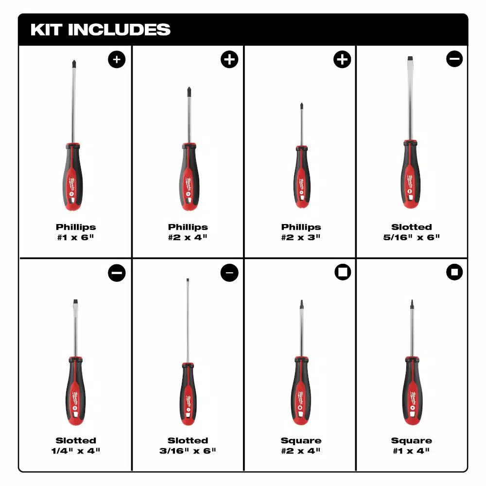 Milwaukee 36-Piece SAE 3/8 in. Drive Ratchet and Socket Set with 8-Piece Screwdriver Set