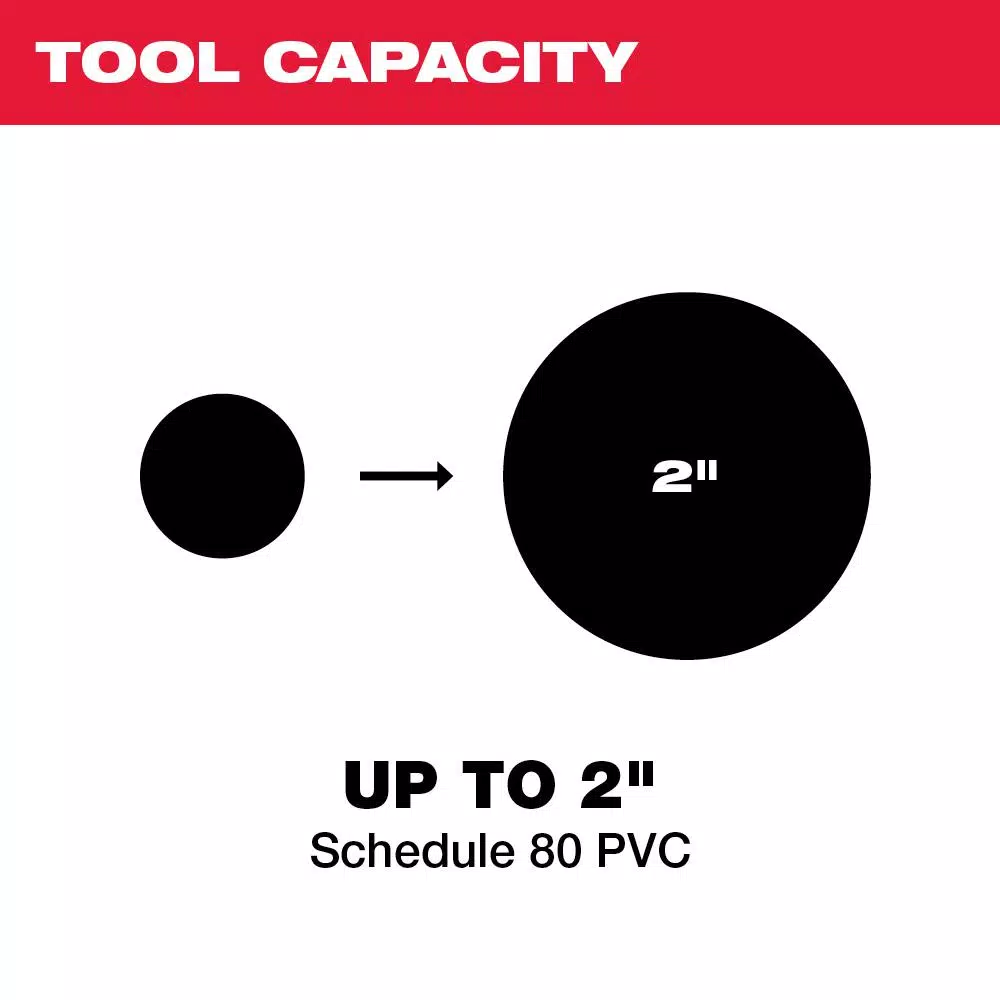 Milwaukee M12 12V Lithium-Ion Cordless PVC Shear Kit with 1.5 Ah Battery, Charger and Hard Case