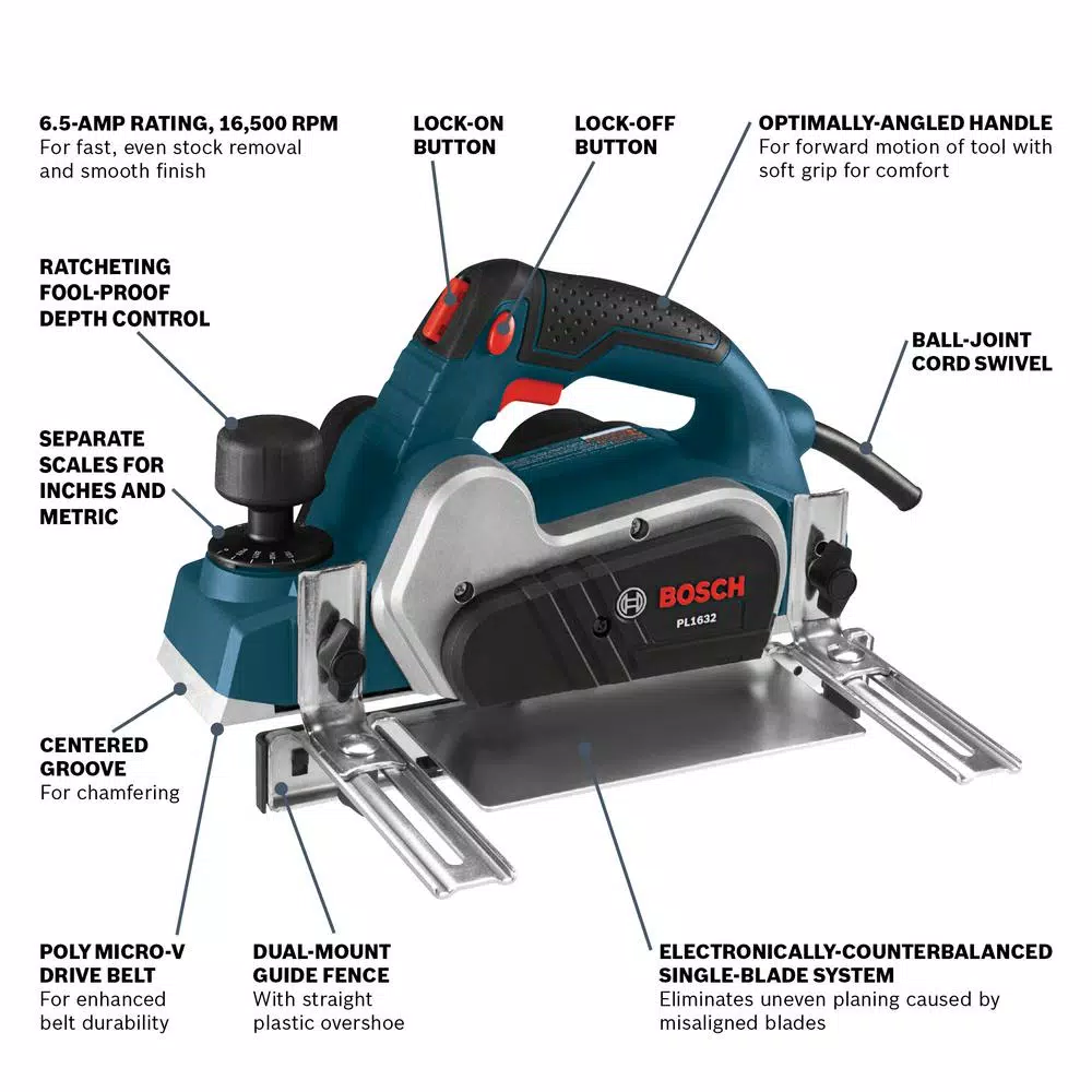 Bosch 6.5 Amp 3-1/4 in. Corded Planer Kit with Woodrazor Micrograin Carbide Blade