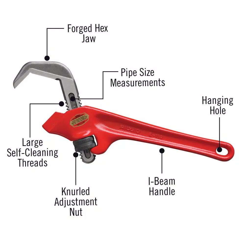 RIDGID E-110 Hex Pipe Wrench, 1-1/8 in. to 2-5/8 in. Capacity