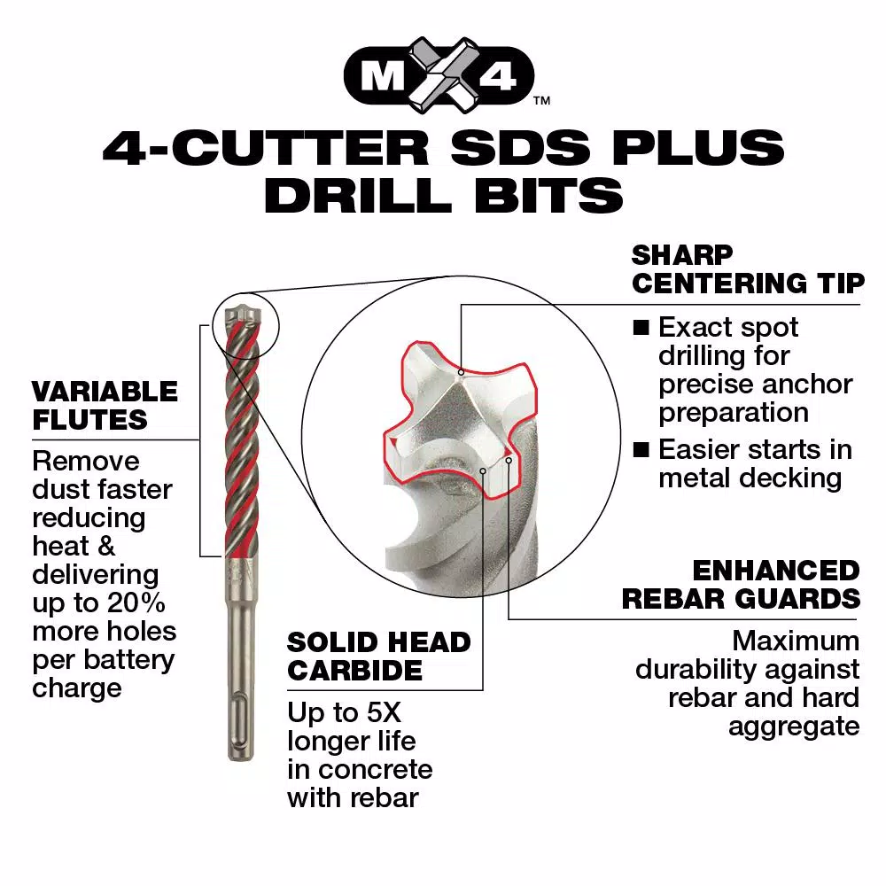 Milwaukee MX4 SDS-Plus 4-Cutter Carbide Drill Bit, 3/8 in. x 12 in.