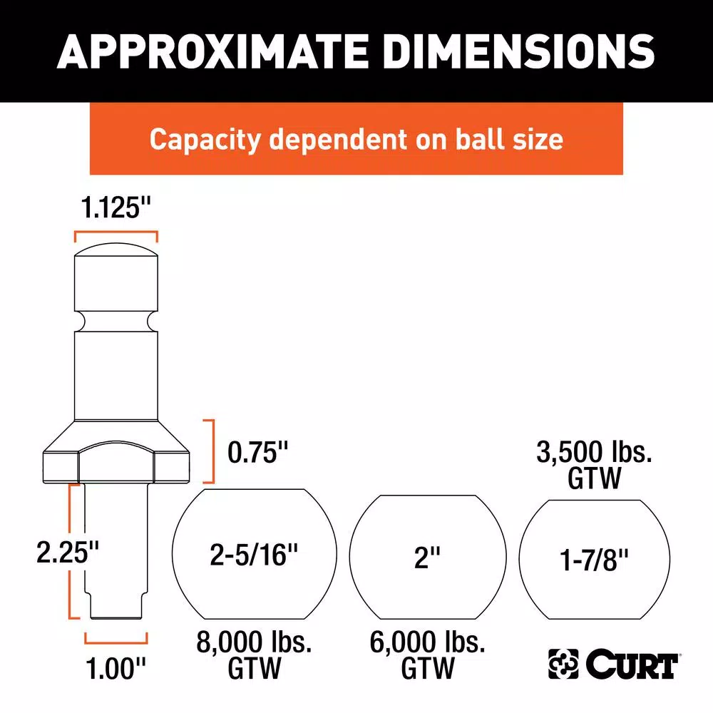 CURT Switch Ball Trailer Ball Set - 1-7/8", 2" & 2-5/16" Balls with 1" x 2-1/4" Shank