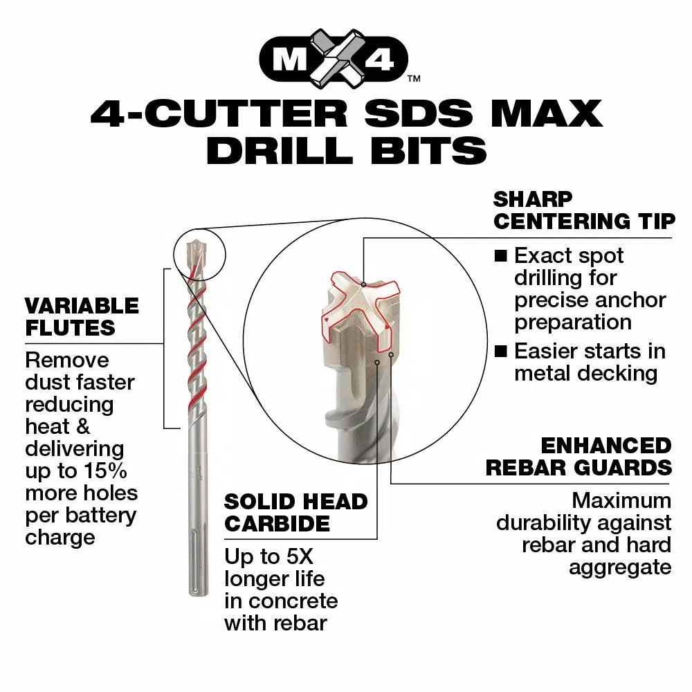 Milwaukee MX4 4-Cutter SDS-Max Carbide Drill Bit, 5/8 in. x 13 in.