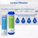 Express Water 3-Year Reverse Osmosis Replacement Filter Set, 30-Pack, 10-Inch Filters thumbnail 4