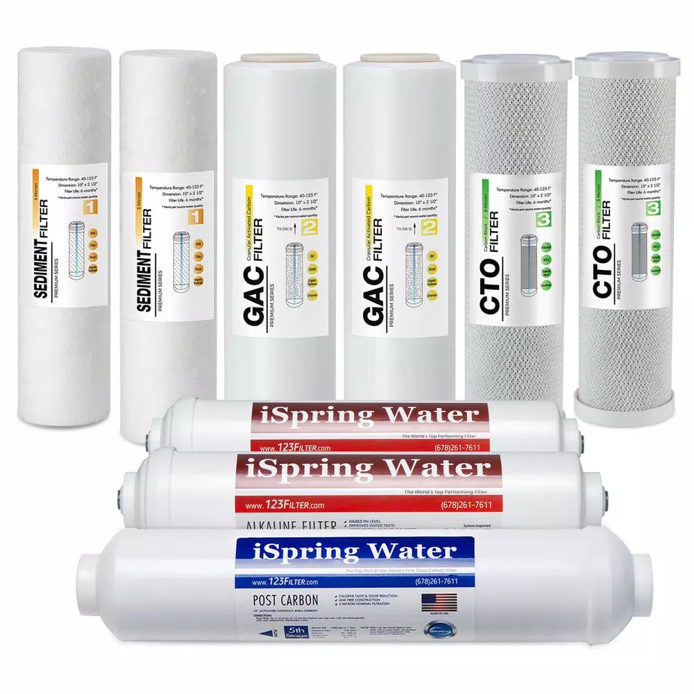iSpring 9-Piece 6-Stage Reverse Osmosis Replacement Filter Pack with Alkaline Remineralization, 10 x 2.5 in.