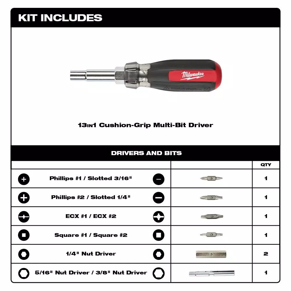 Milwaukee 13-in-1 Multi-Tip Cushion Grip Screwdriver Set