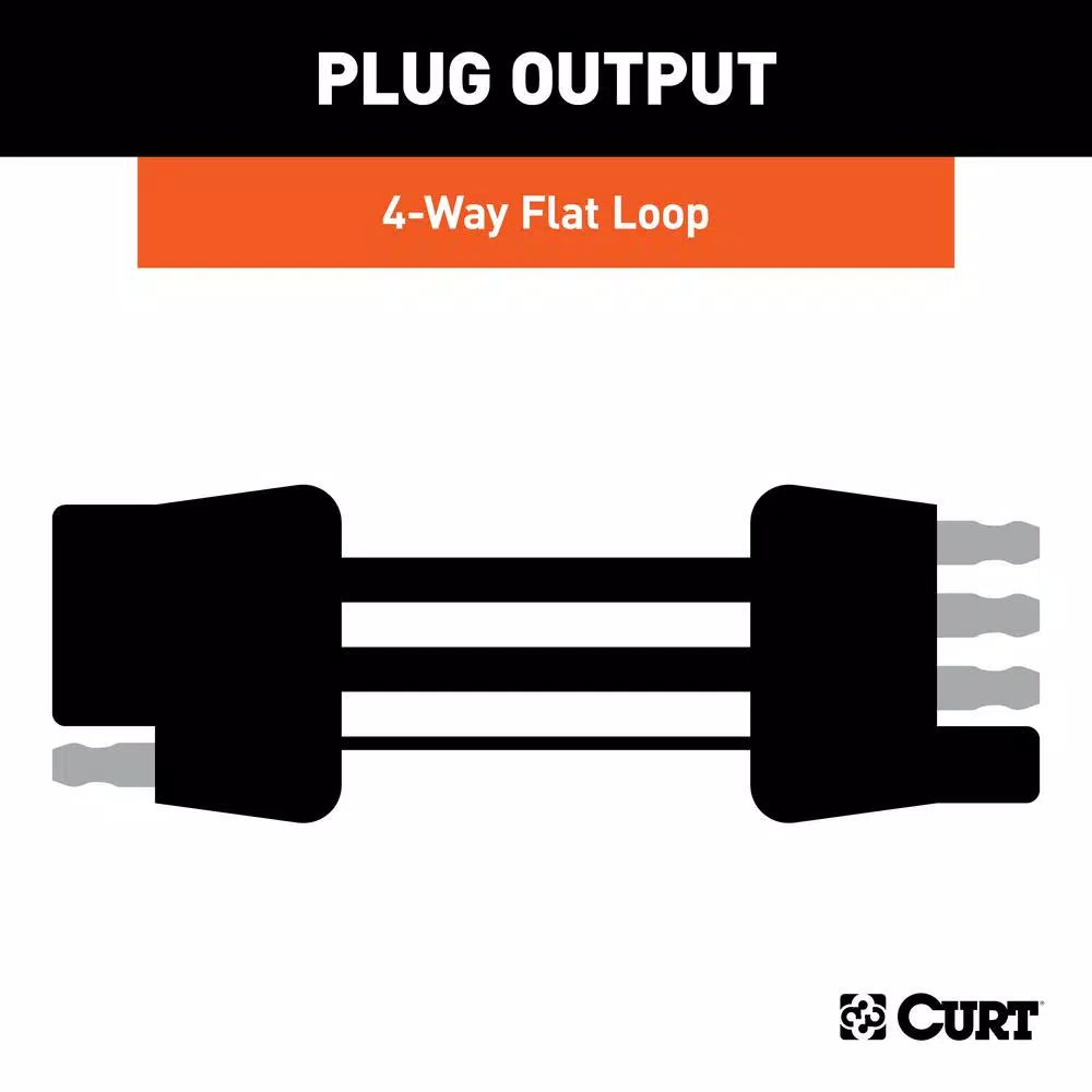 CURT 4-Way Flat Trailer Connector Plug & Socket with 12" Color-Coded Wires
