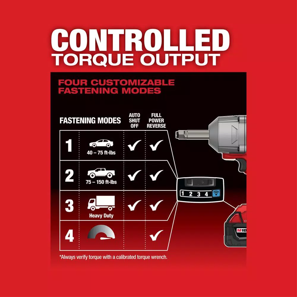 Milwaukee M18 FUEL 1/2 in. Impact Wrench with ONE-KEY, Extended Anvil Kit with 2 Batteries