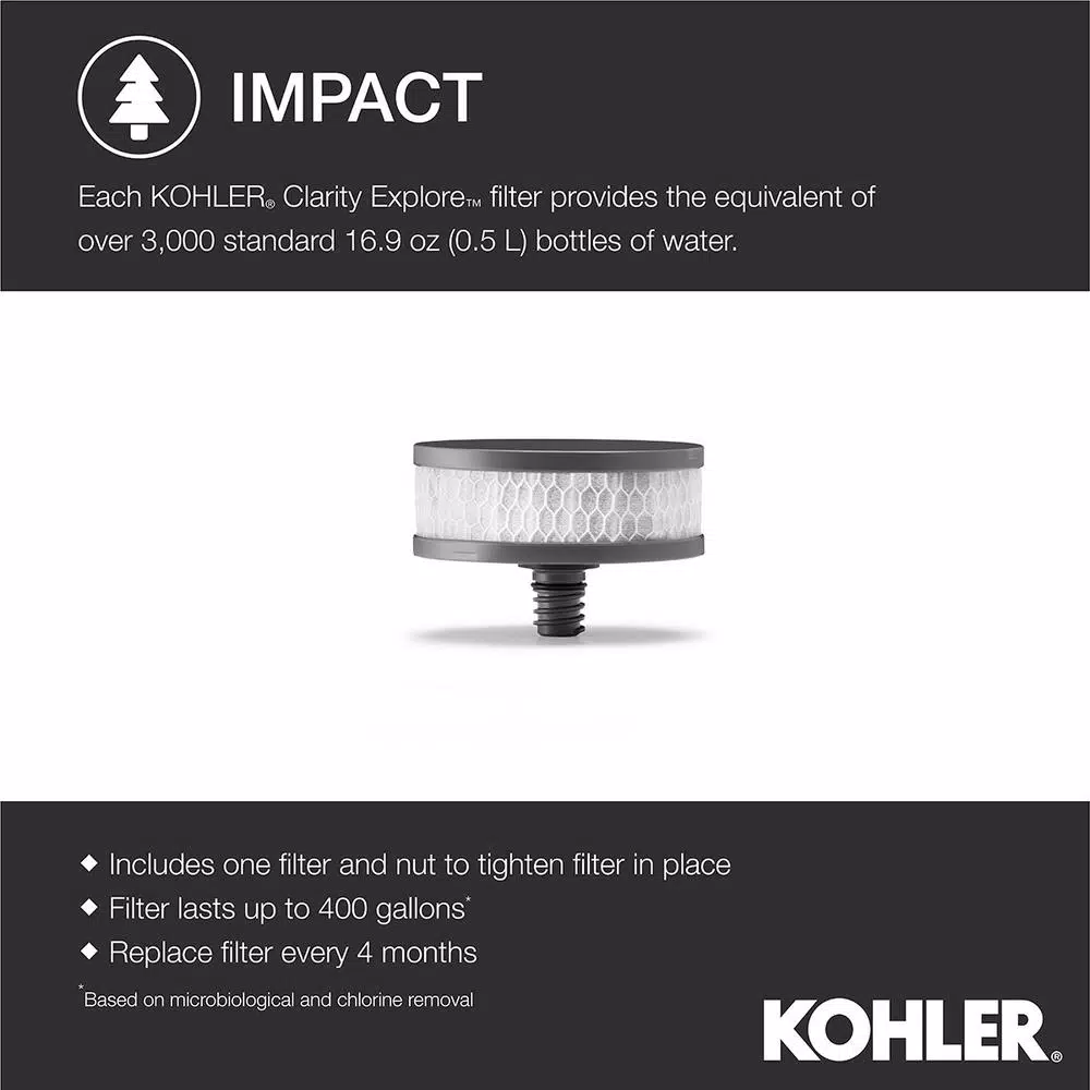 KOHLER Clarity Explore Recreational Gravity-Fed Water Filtration System, Charcoal Ombre