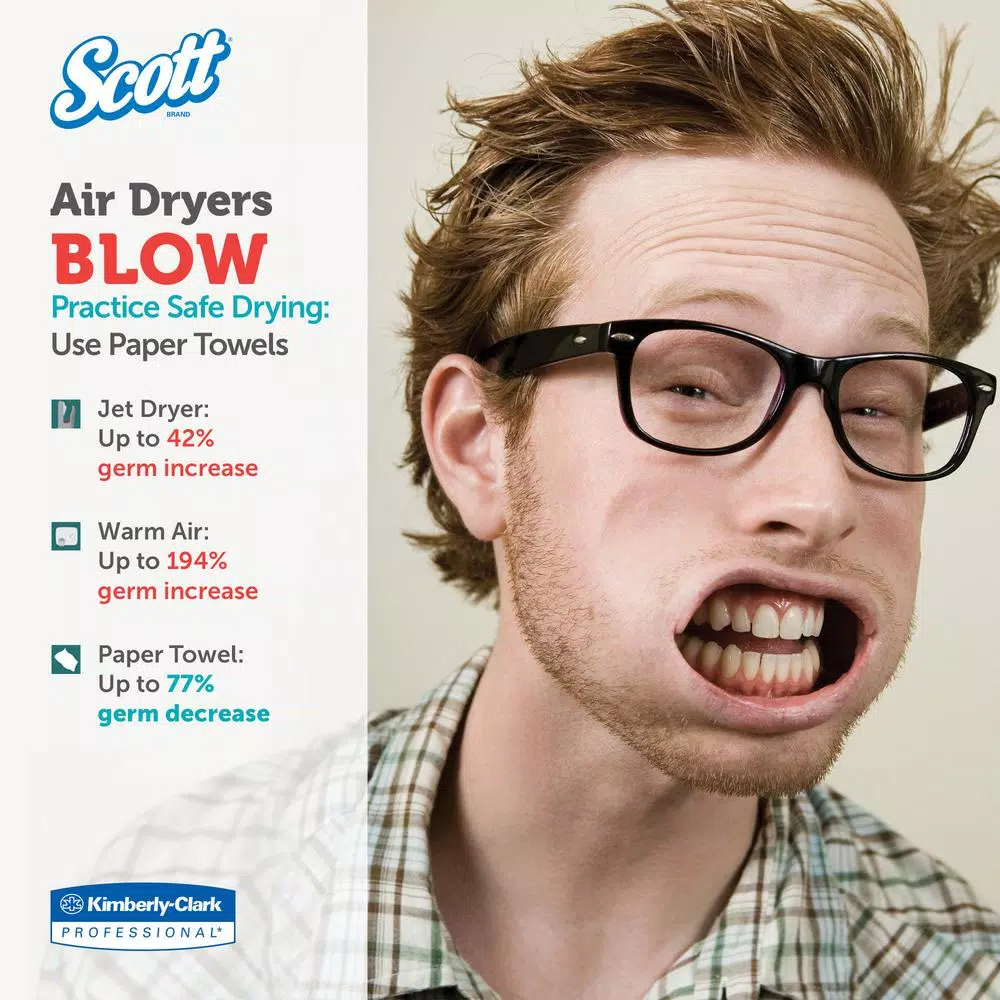 Scott Roll Control Center-Pull Paper Towels, 700 Sheets Per Roll, White
