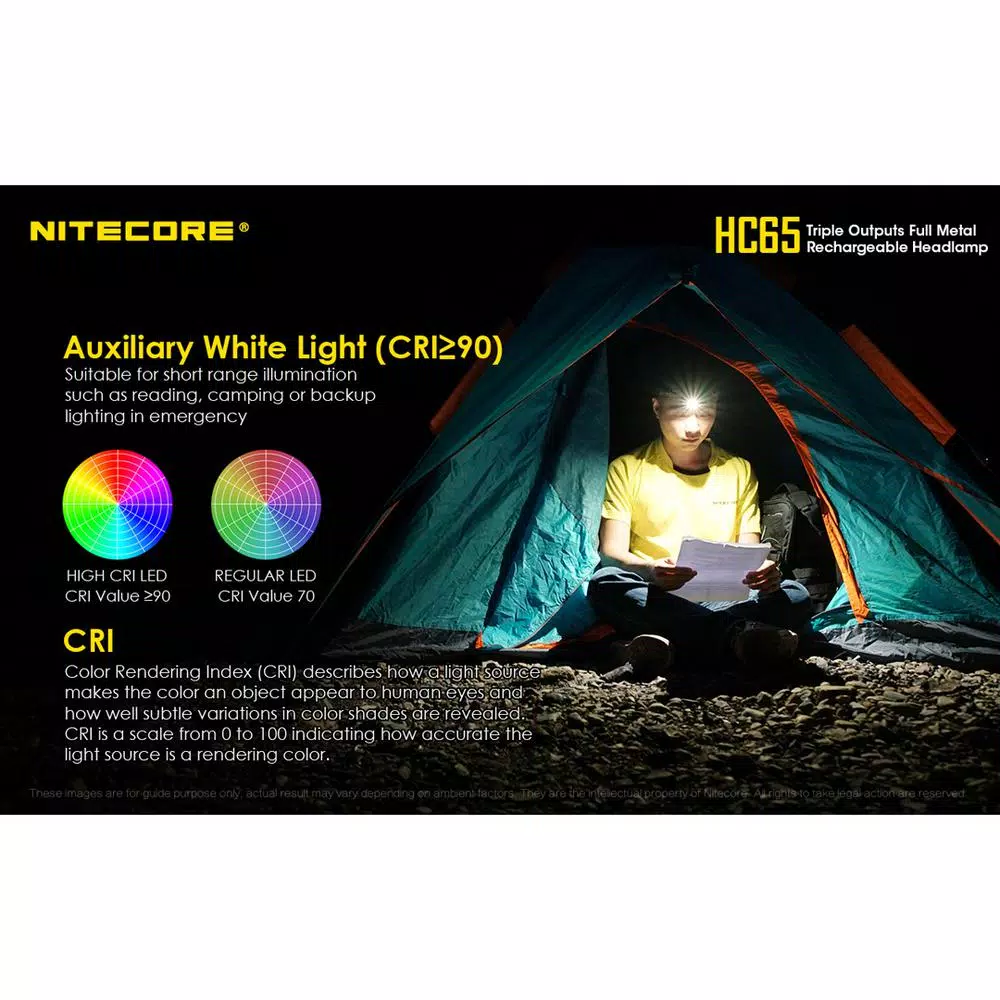 NITECORE HC65 1000 Lumen LED Rechargeable Headlamp with Red & High CRI Light