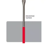 TEKTON 7-Piece Pin Punch Set, 1/16 in. to 1/4 in. with Walnut Bench Block thumbnail 8