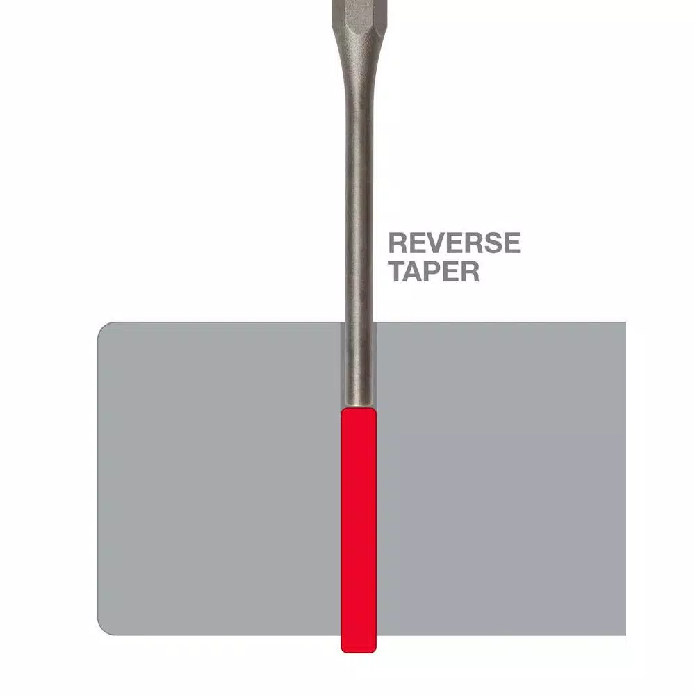 TEKTON 7-Piece Pin Punch Set, 1/16 in. to 1/4 in. with Walnut Bench Block