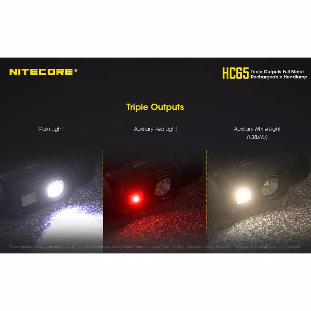 NITECORE HC65 1000 Lumen LED Rechargeable Headlamp with Red & High CRI Light