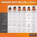 RIDGID 16 Gal. 6.5 Peak HP NXT Wet/Dry Shop Vacuum with Detachable Blower thumbnail 4