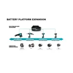 Makita 18V LXT Cordless 6-1/2 in. Circular Saw & Oscillating Multi-Tool Combo Kit (Tool Only) thumbnail 13