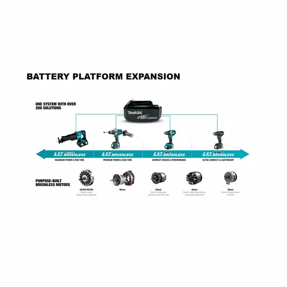 Makita 18V LXT Cordless 6-1/2 in. Circular Saw & Oscillating Multi-Tool Combo Kit (Tool Only)