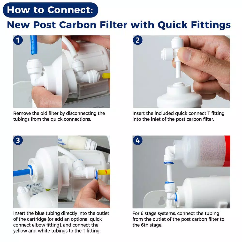 ISPRING 15-Piece 2-Year Replacement Filter Set for iSpring RCC1P & RCC7 Series Reverse Osmosis Systems