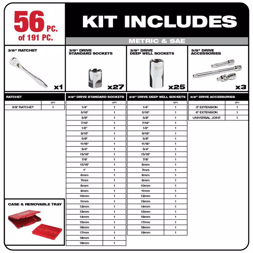 Milwaukee 191-Piece Mechanic Tool Set with Ratcheting Wrenches and FOUR FLAT Sockets