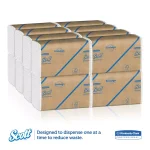 Scott Essential Multi-Fold White Paper Towels, 9.2 x 9.4 in, 4000 Sheets (16 Packs of 250) thumbnail 4