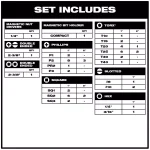 Milwaukee SHOCKWAVE Impact Duty Driver Bit Set, 56-Piece thumbnail 2