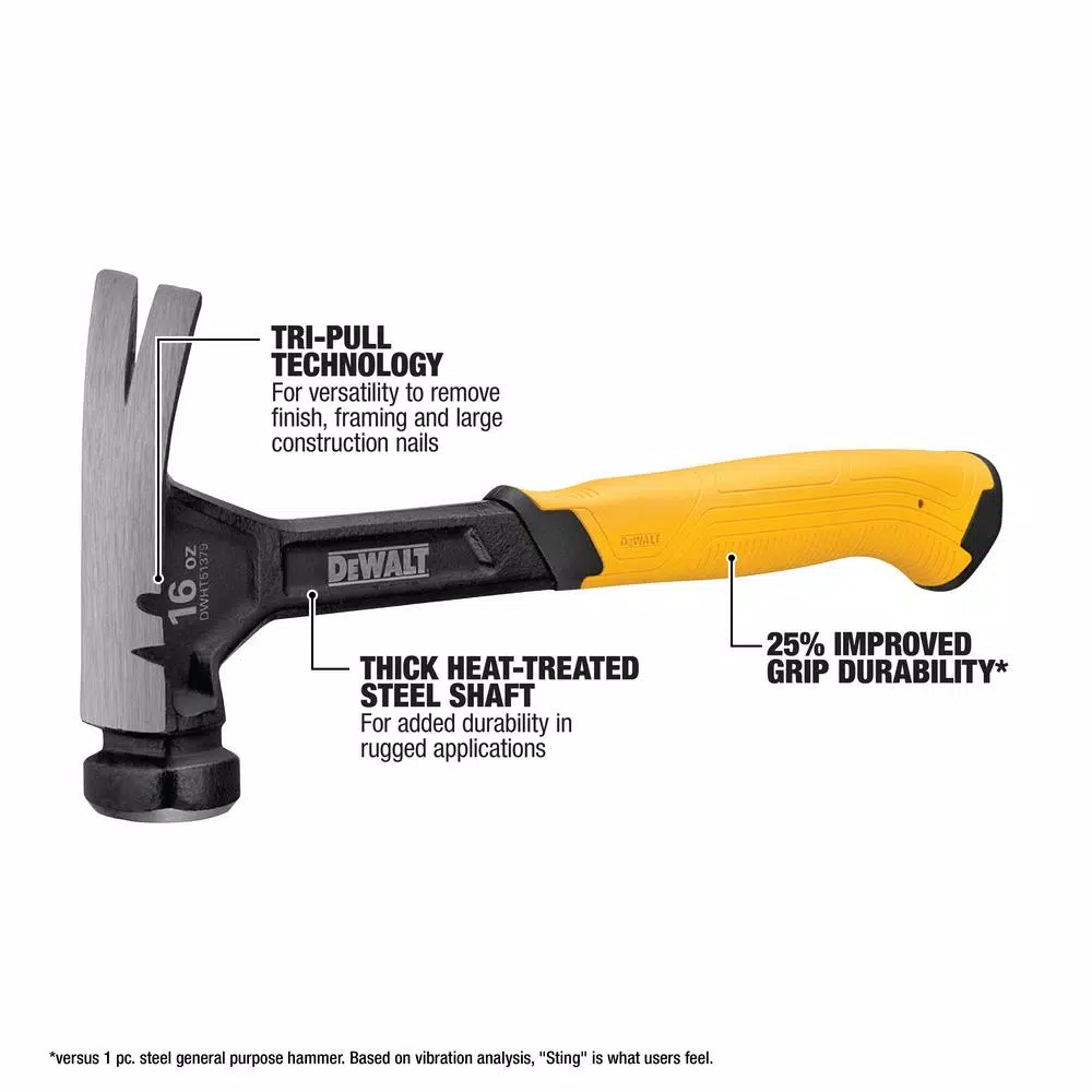 DEWALT 16 oz. Steel Straight Claw Hammer with Tri-Pull Technology