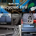 Bullyliner Water Based Rubber Truck Bed Liner, River Green (4-Box Pack) thumbnail 4
