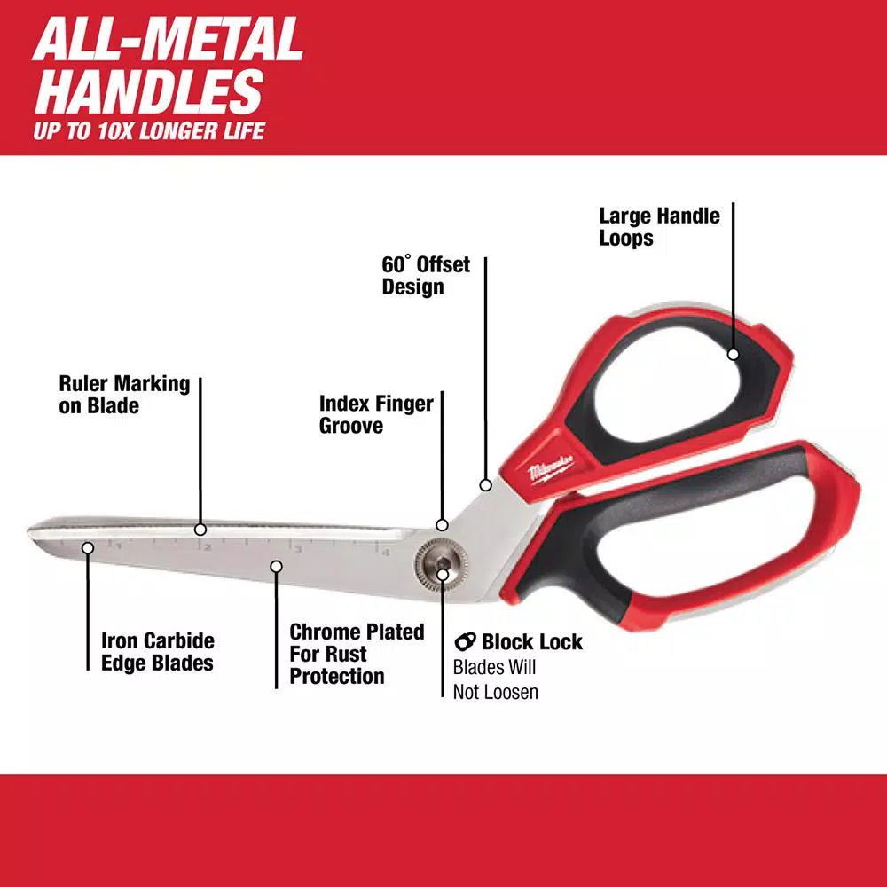 Milwaukee Jobsite Straight and Offset Scissors 2-Piece Set