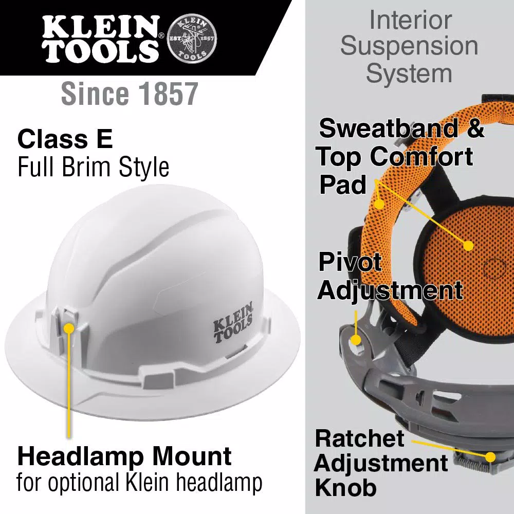 Klein Tools White Full Brim Non-Vented Hard Hat, Class E Type 1