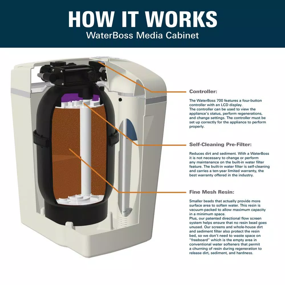 Waterboss 22,000-Grain Water Softener System with Sediment Filter