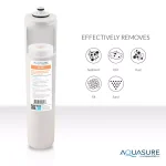 Aquasure Premier Series Stage 1 & 2 Replacement Reverse Osmosis Pre-Filtration Cartridges thumbnail 2