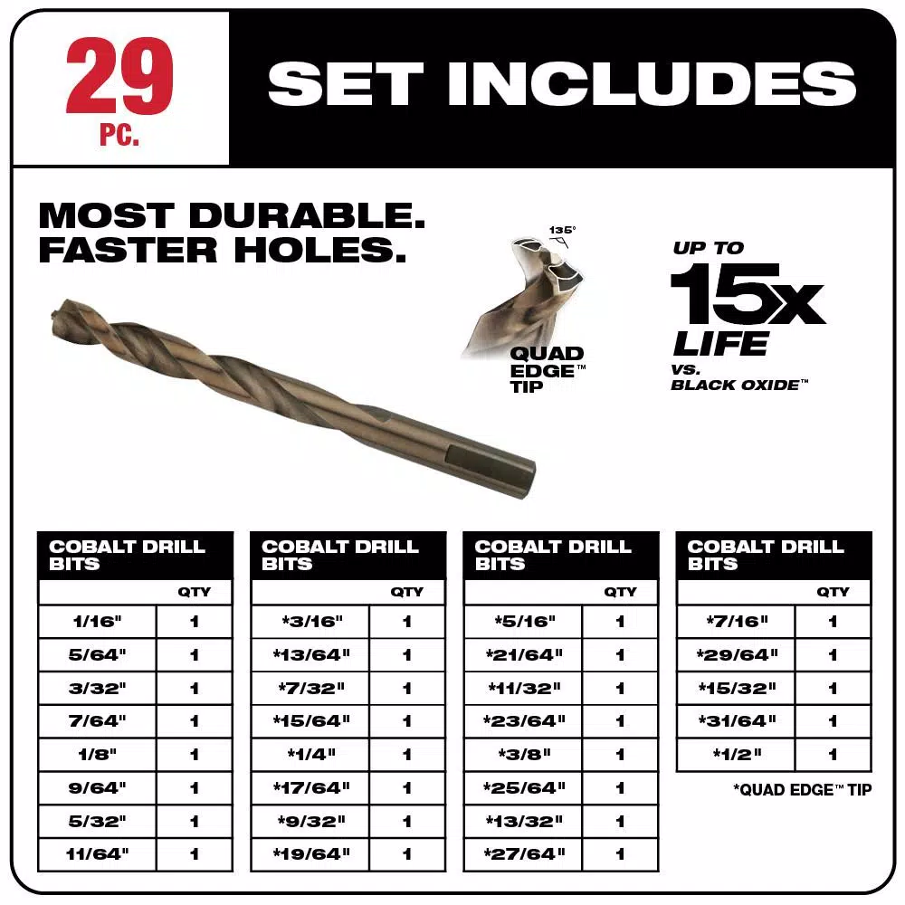 Milwaukee Red Helix Cobalt Twist Drill Bit Set, 29-Piece