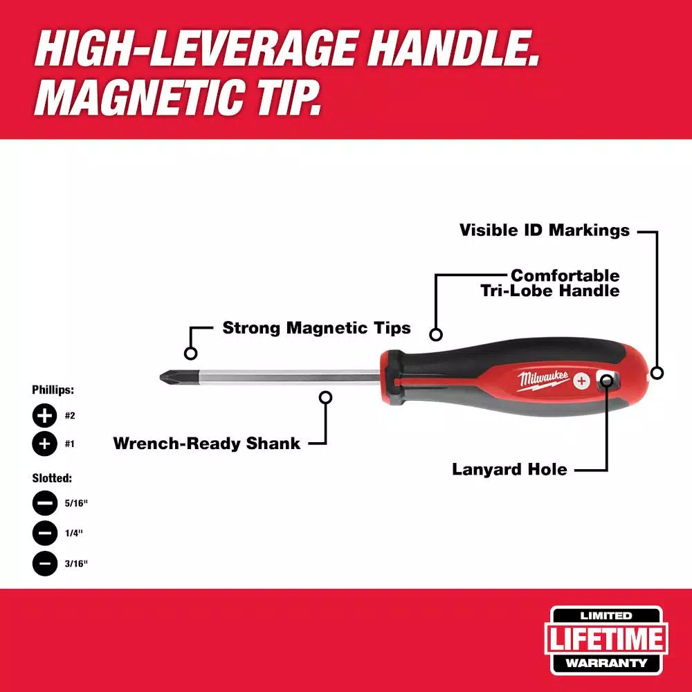 Milwaukee 21-Piece SAE Ratcheting Combination Wrench and Screwdriver Tool Set